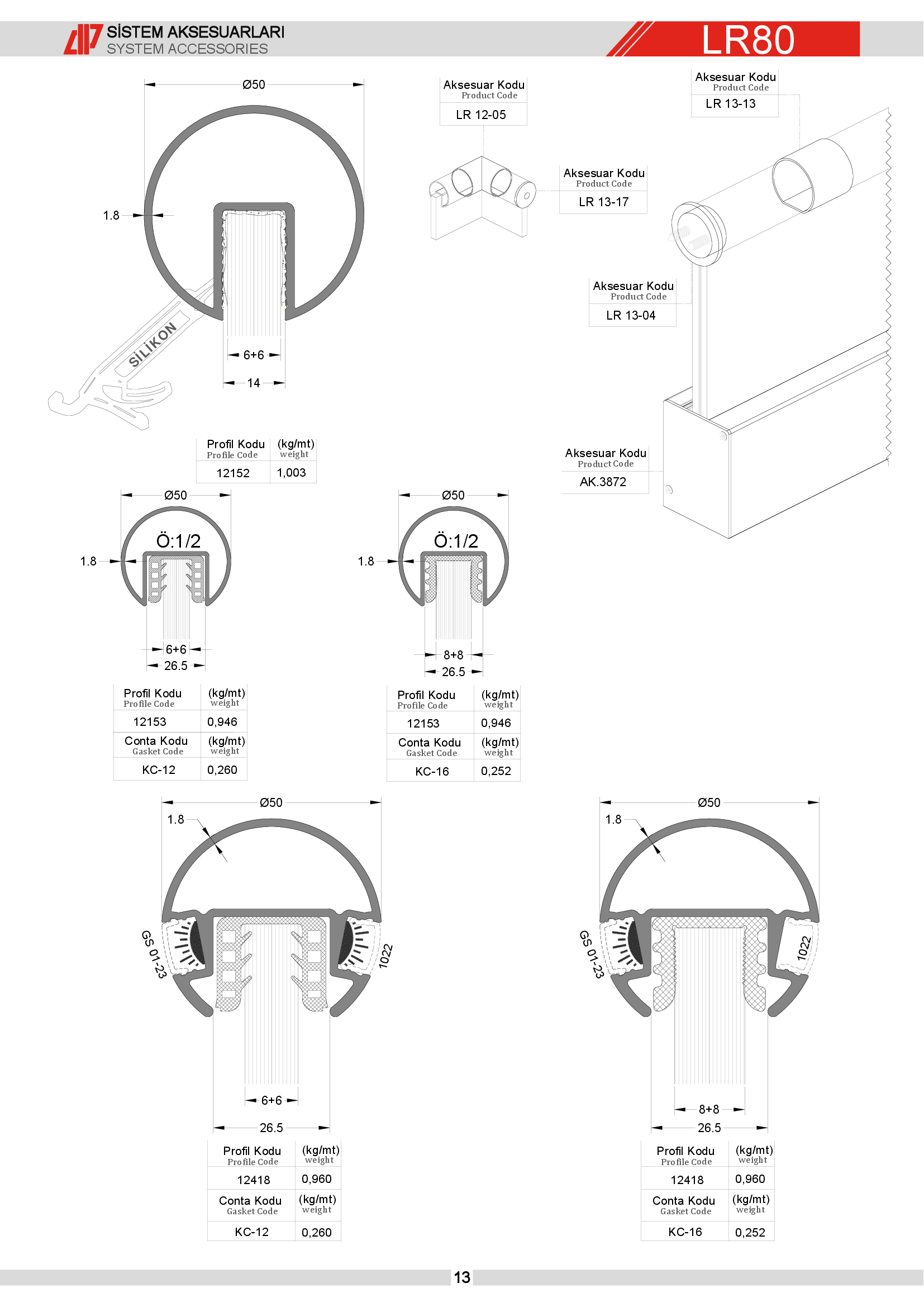 Küpeşte Bazali Sistemleri 7